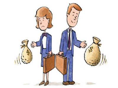 chính sách lao động tiền lương